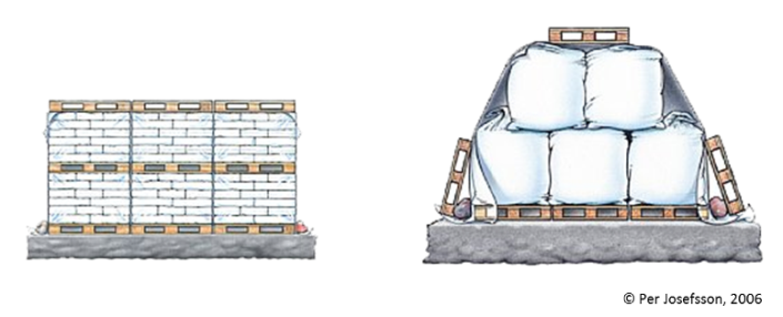 Almacenar al exterior